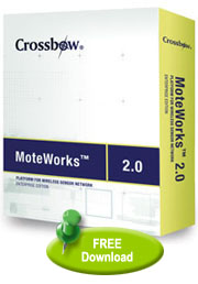MoteWorks Software Platform